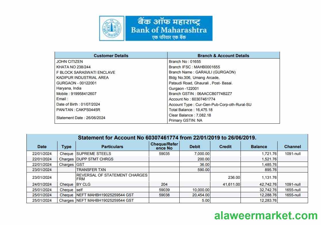 INDIA BANK OF MAHARASHTRA bank statement template, Word and PDF format